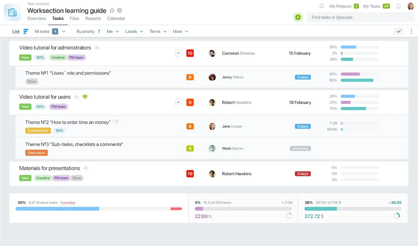 Core Features of Worksection: task management