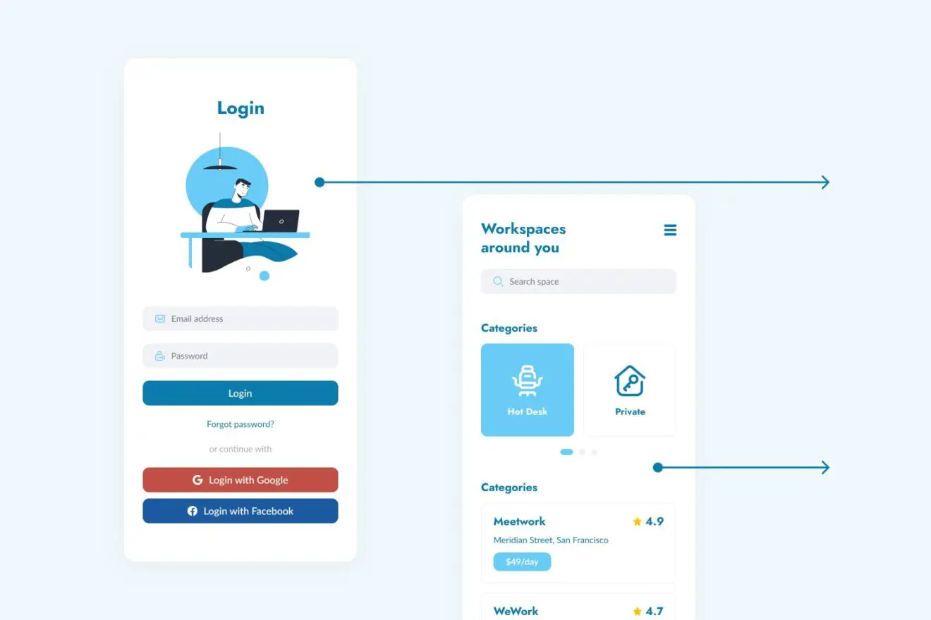 Flow Starting Point for Figma