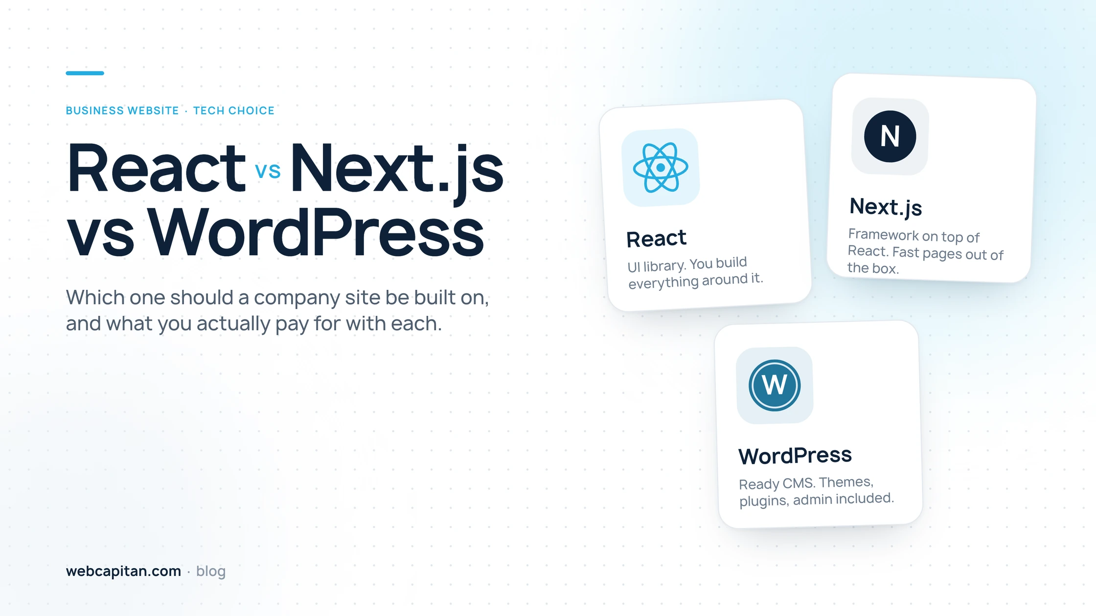 React vs Next.js vs WordPress for a Business Website