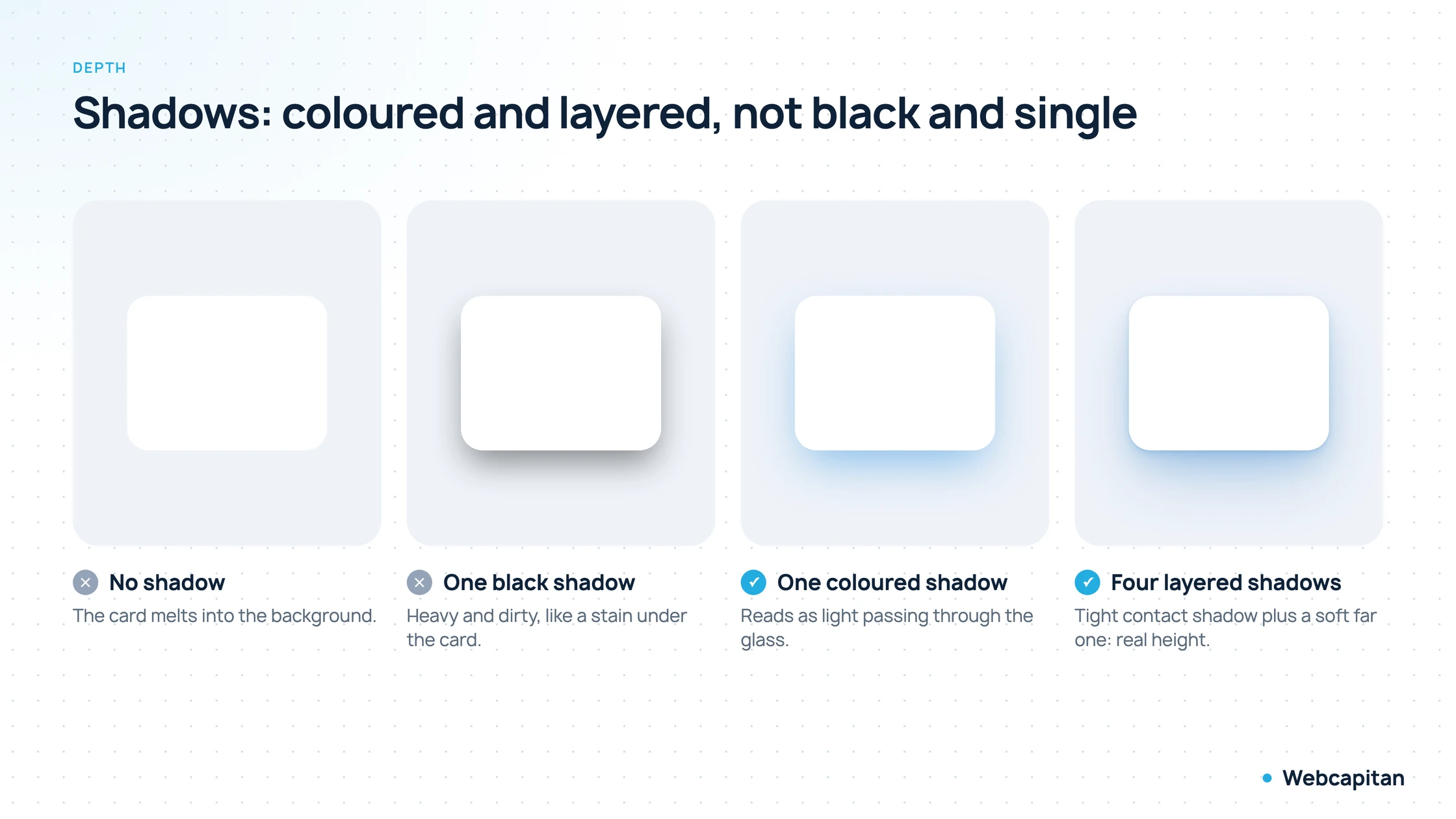 Four white cards compared: no shadow, one black shadow, one coloured shadow and four layered coloured shadows