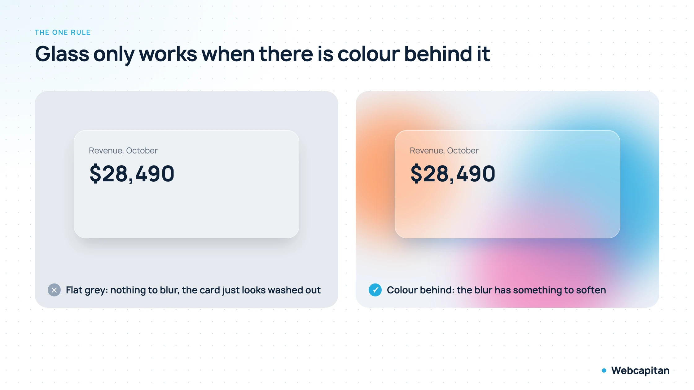 The same glass card shown on a flat grey background, where it looks washed out, and on a background with orange, blue and pink blobs, where it looks like frosted glass