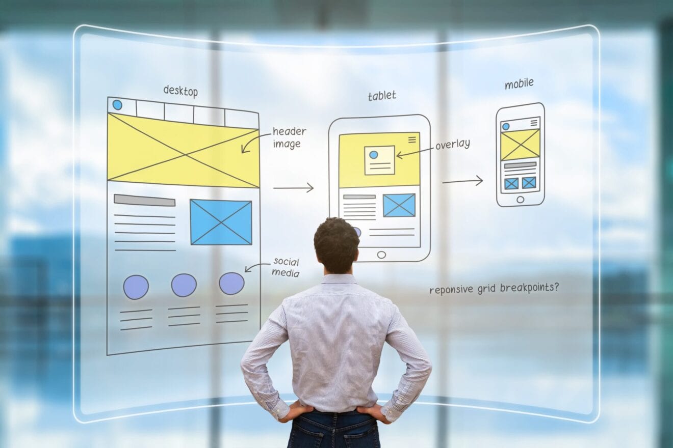 Why is Responsive Design So Important?
