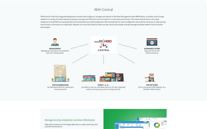 Emporioepos page