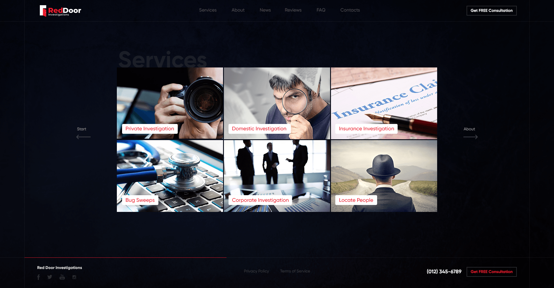 Red Door Investigations page