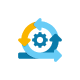 Agile Development